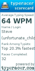 Scorecard for user unfortunate_child