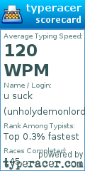 Scorecard for user unholydemonlord