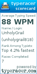 Scorecard for user unholygrail818