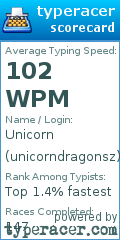 Scorecard for user unicorndragonsz