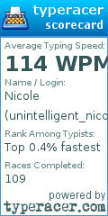 Scorecard for user unintelligent_nicole