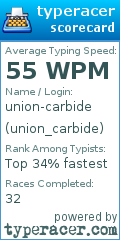 Scorecard for user union_carbide