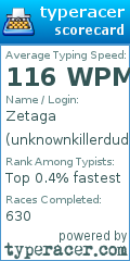 Scorecard for user unknownkillerdude