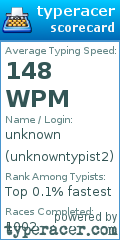 Scorecard for user unknowntypist2