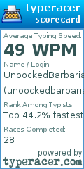Scorecard for user unoockedbarbarian