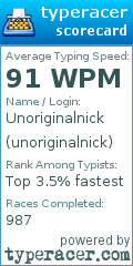 Scorecard for user unoriginalnick