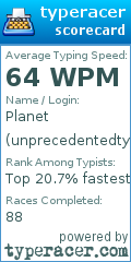 Scorecard for user unprecedentedtypist