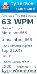 Scorecard for user unsainted_666