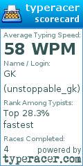 Scorecard for user unstoppable_gk
