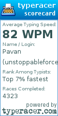 Scorecard for user unstoppableforce96