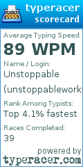 Scorecard for user unstoppableworks