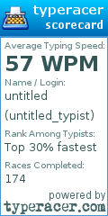 Scorecard for user untitled_typist