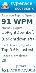 Scorecard for user uprightdownleft