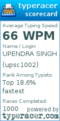 Scorecard for user upsc1002