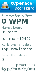 Scorecard for user ur_mom1242