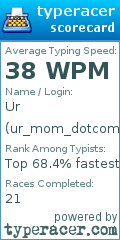 Scorecard for user ur_mom_dotcom