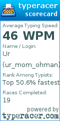 Scorecard for user ur_mom_ohman