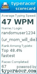 Scorecard for user ur_mom_will_die