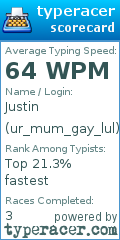 Scorecard for user ur_mum_gay_lul