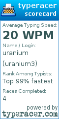 Scorecard for user uranium3