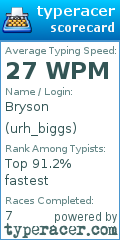 Scorecard for user urh_biggs