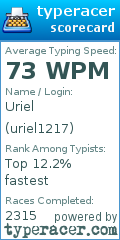 Scorecard for user uriel1217