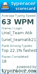 Scorecard for user uriel_teamatik21