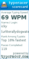 Scorecard for user urliterallydogwater