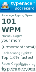 Scorecard for user urmomdotcom4