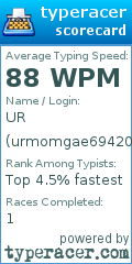 Scorecard for user urmomgae69420