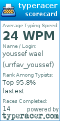 Scorecard for user urrfav_youssef