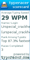 Scorecard for user urspecial_crackhead444