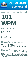 Scorecard for user us0da