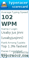 Scorecard for user usabyjusjinni