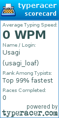 Scorecard for user usagi_loaf