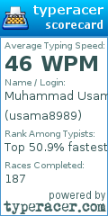 Scorecard for user usama8989