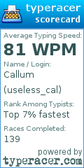 Scorecard for user useless_cal