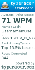 Scorecard for user username_in_use