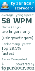 Scorecard for user usingtwofingers