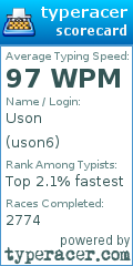 Scorecard for user uson6