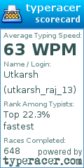 Scorecard for user utkarsh_raj_13