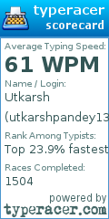 Scorecard for user utkarshpandey13