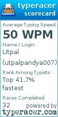 Scorecard for user utpalpandya007