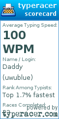 Scorecard for user uwublue