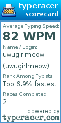 Scorecard for user uwugirlmeow