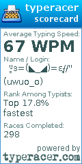 Scorecard for user uwuo_o