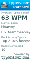 Scorecard for user ux_teammearvey_mearvey