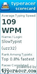 Scorecard for user uzz32