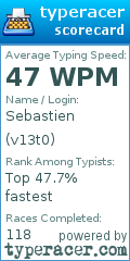 Scorecard for user v13t0