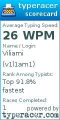 Scorecard for user v1l1am1